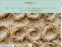 Sites similar to fiorellascucina.com
