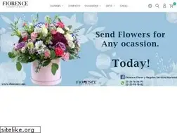 Sites similar to fiorence.com