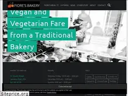 Sites similar to fioresbakeryjp.com