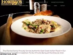 Sites similar to fiorillos.com