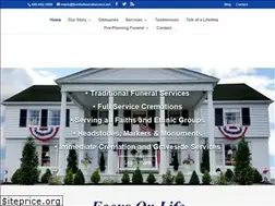 Sites similar to fiorittofuneralservice.net