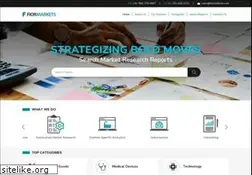 Sites similar to fiormarkets.com