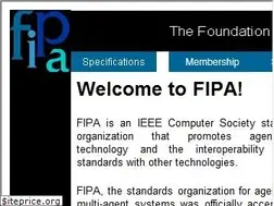 Sites similar to fipa.org