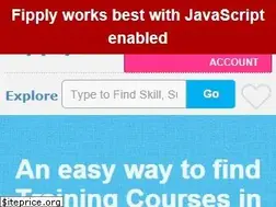 Sites similar to fipply.com