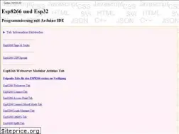 Sites similar to fipsok.de