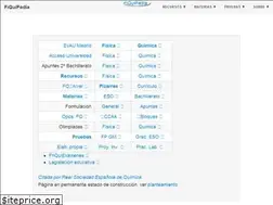 Sites similar to fiquipedia.es