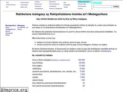 Sites similar to firaketana.org