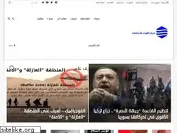 Sites similar to firatn.com