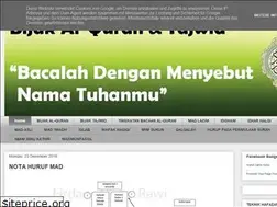 Sites similar to firdaosmohdrawi.blogspot.com