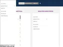Sites similar to firdousjewelers.com