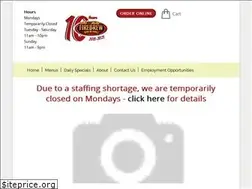 Sites similar to fire-brew.com