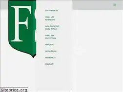 Sites similar to fire-security.net