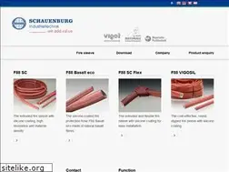 Sites similar to fire-sleeve-f88.com