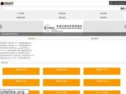 Sites similar to fire-test.com