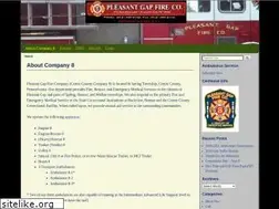Sites similar to fire8.com