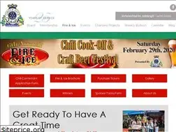 Sites similar to fireandicecorona.org