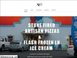 Sites similar to fireandicepizzaandcream.com