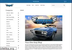 Sites similar to firebirdcentral.com