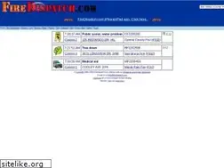 Sites similar to firedispatch.com