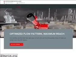 Sites similar to firedos.com