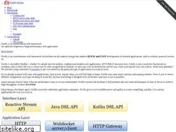 Sites similar to fireflysource.com
