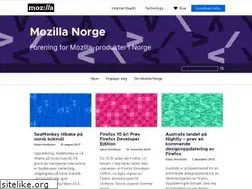 Sites similar to firefox.no