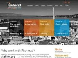 Sites similar to firehead.net