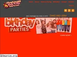 Sites similar to firehousesk8.com