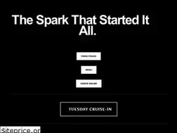 Sites similar to firehousetallmadge.com