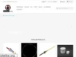 Sites similar to firelovers.com