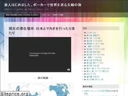 Sites similar to firepoicat.com