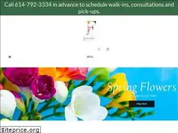 Sites similar to firesidefloralstudio.com
