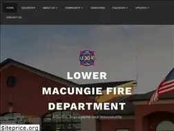 Sites similar to firestation30.org