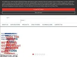 Sites similar to firetherm.com