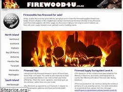 Sites similar to firewood4u.co.nz