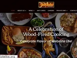 Sites similar to fireworksrestaurant.com