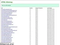Sites similar to firmentube.com