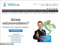 Sites similar to firmica.si