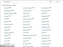 Sites similar to firmsdata.ru