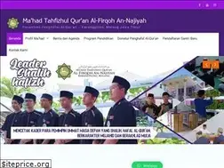 Sites similar to firqotunnajiyah.com
