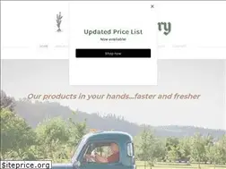 Sites similar to firrunnursery.com