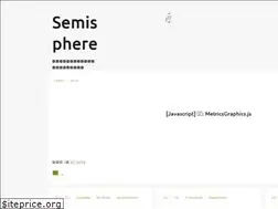 Sites similar to firsemisphere.blogspot.com