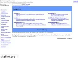 Sites similar to first-class-versicherung.de