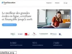 Sites similar to first-finance-institute.com