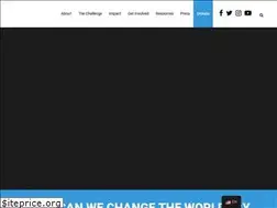 Sites similar to first.global