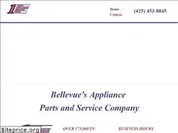 Sites similar to firstappl.com