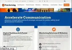 Sites similar to firstarriving.com