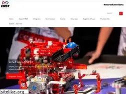 Sites similar to firstaustralia.org