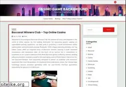 Sites similar to firstbankchandler.com
