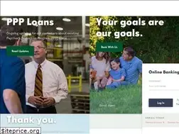 Sites similar to firstbankweb.com